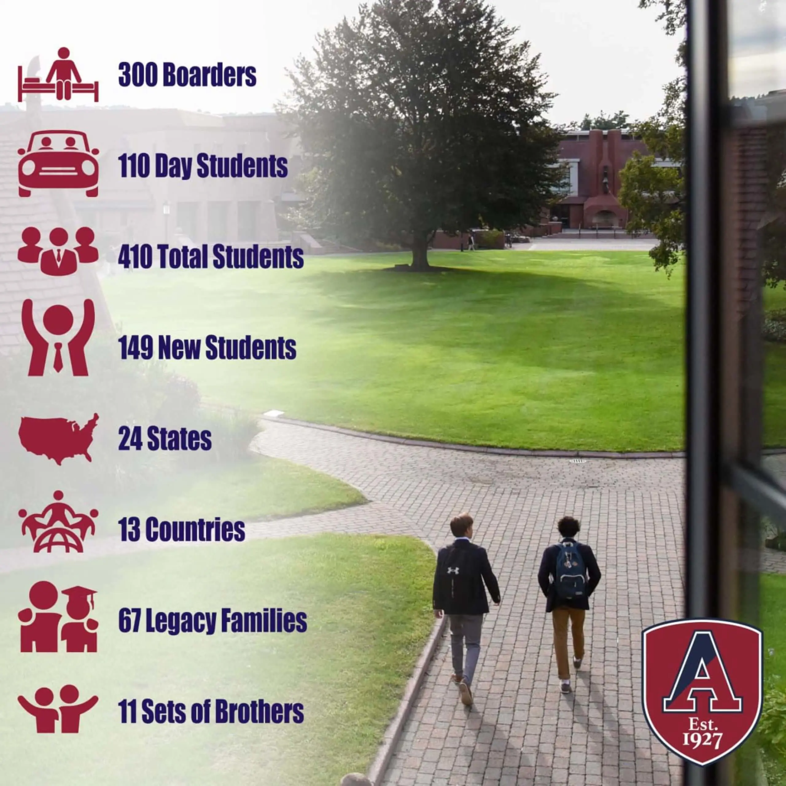 AOF By the Numbers 2024