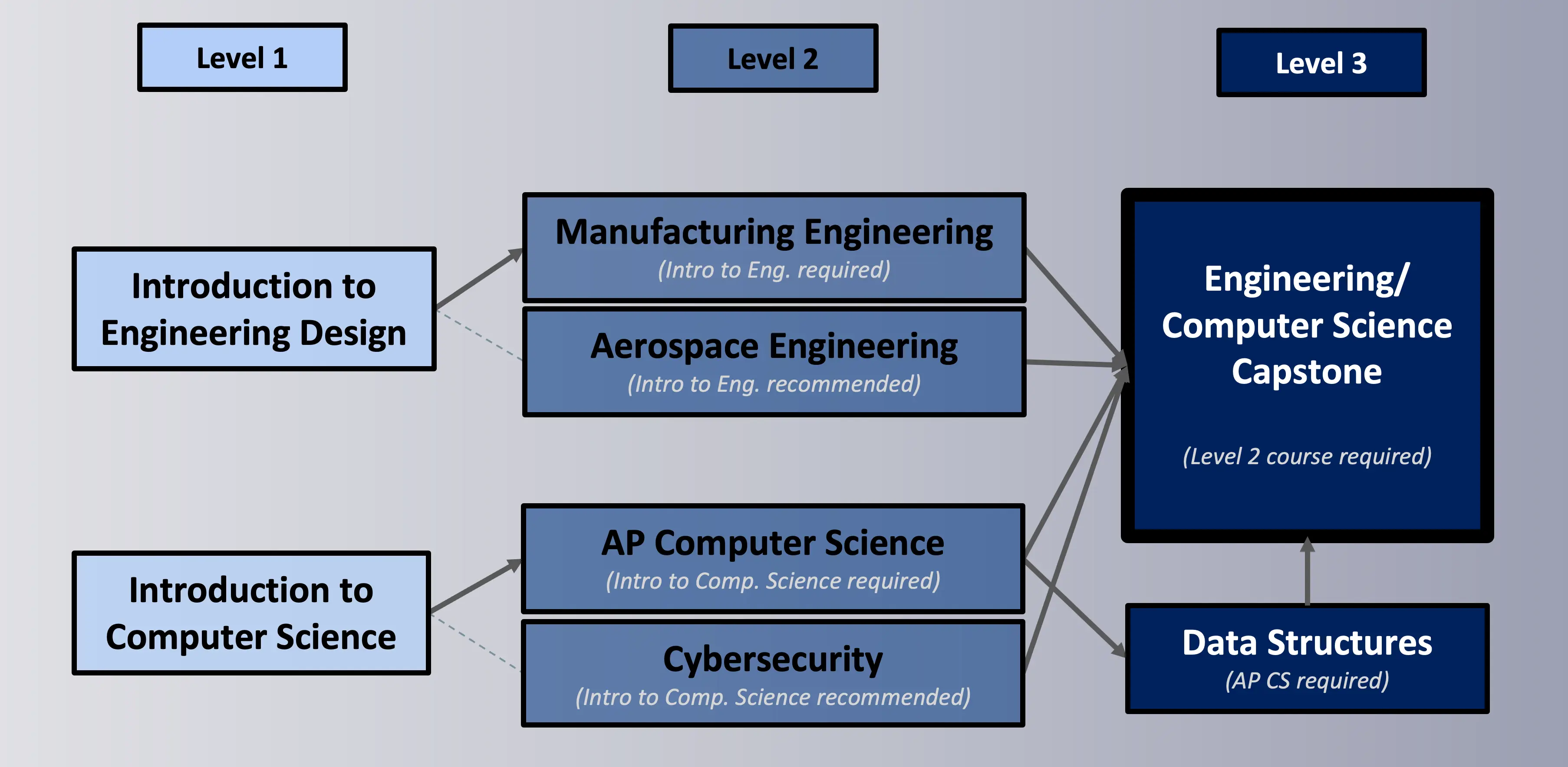 OptimizedImage,Optimized