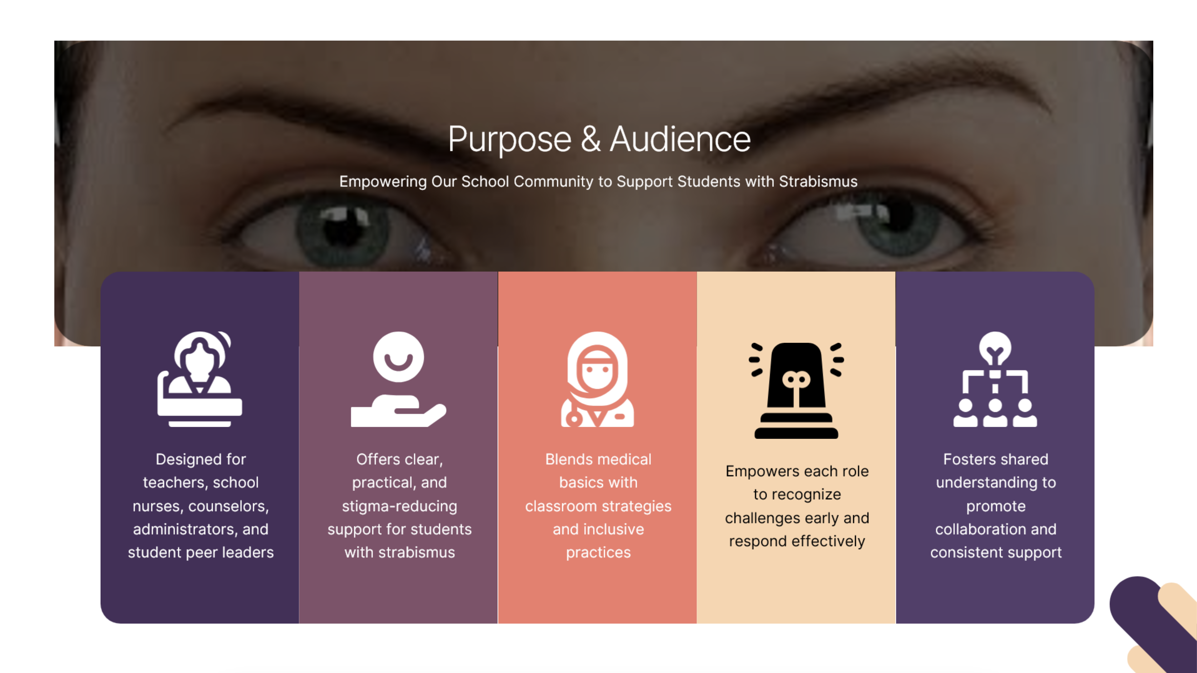 OriginalImage,,,Original